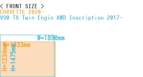 #CORVETTE 2020- + V90 T8 Twin Engin AWD Inscription 2017-